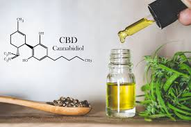 CBD Oil for Daily Stress Management Iowa